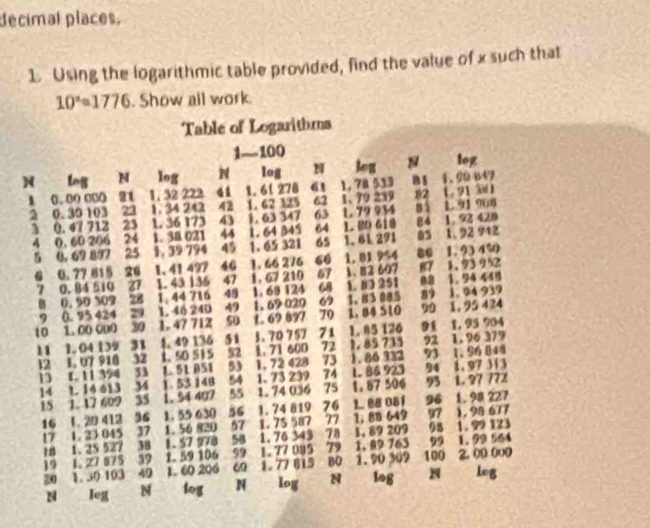 décimal places,
1 Using the logarithmic table provided, find the value of x such that
10^x=1776. Show all work.
Table of Logarithms
1—100
N log N log N log N log 1.90847 leg
、 0. 0( 0□( 21 1. 32 222 41 1.6l 278 41 1, 7# 533 as
2 0.39 103 21 1. 34 242 42 1. 62 325 62 1、 79 239 12 1,91 
3 0.47 712 23 L 6 173 43 1. 63 347 63 1. 79 934 B5 L 91 968
4 0, 60 206 24 1. 38 021 44 1.64 845 64 1.20 610 g4 1. 92 420
5 0, 69 897 25 1, 39 794 45 1. 65 321 65 1.61291 05 1.92 942
0.77 815 26 1、 41 497 46 1.66 276 60 1. 81 9%4 8. 1.93 4%
7 0.84510  27 1. 43 136 47 1. 67 210 67 1.82 697 87 1.93952
0, 50 309 28 1. 44 716 49 1. 69 124 68 L ND 251 82 1. 94 448
9 (.95424 29 1. 46 240 49 1.69 020 69 1. 83 085 89 1. 94 939
to 1.00000 30 1. 47 712 50 L 69 897 70 1. 84 S10 90 1,95 424
11 1, 04 139 31 4. 49 136 51 1. 70 757 71 1. 85 126 91 1, 95 904
12     1. 07 918 32 1. 50 515 52 1. 71 600 72 1. 85733 92 1. 96 379
13 1.11 394 33 L 51 051 53 1, 72 428 73 1.86 332 93 1. 96 848
14 L 14 613 y 1. 53.148 54 1. 73 239 74 1. 86 923 94 1.97 313
1. 17 609 35 1. 54 407 55 1.74 036 75 1. 87 506 93 L. 97 77Z
16 1. 20 412 36 1. 55 630 56 1. 74 819 76 1. 08 08 96 1.98 227
17 1. 23 045 37 1. 56 820 57 1. 75 587 77 1, 8B 649 97 1. 98 677
18 1. 25 527 38 1. 57 978 58 1. 76 343 78 1, 89 209 98 1.99 123
1. 59 106 59 1.77 085 79 1.89 763 99 1.99 564
20 1. 30 103 19 1.27875 39 1. 60 206 60 1. 77 815 80 1. 90 309 100 2.00 000
40
N leg N log N log N log N Leg