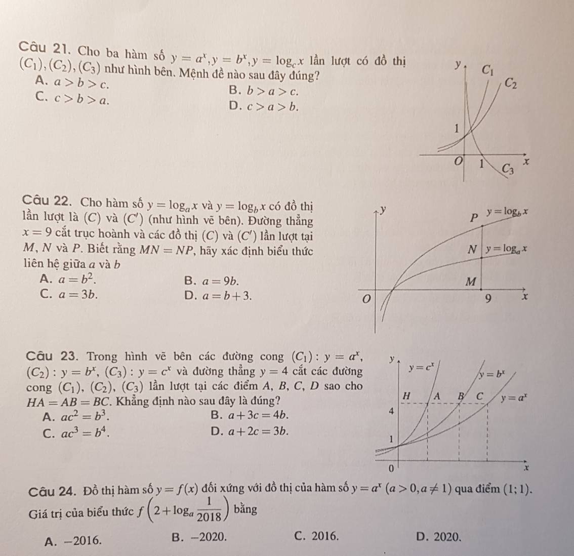 Cho ba hàm số y=a^x,y=b^x,y=log _cx lần lượt có đồ thị
(C_1),(C_2),(C_3) như hình bên. Mệnh đề nào sau đây đúng?
A. a>b>c.
B. b>a>c.
C. c>b>a.
D. c>a>b.
Câu 22. Cho hàm số y=log _ax và y=log _bx có đồ thị
lần lượt là (C) va(C') (như hình vẽ bên). Đường thẳng
x=9 cắt trục hoành và các đồ thị (C) và (C') lần lượt tại
M, N và P. Biết rằng MN=NP T hãy xác định biểu thức
liên hệ giữa a và b
A. a=b^2. B. a=9b.
C. a=3b. D. a=b+3.
Câu 23. Trong hình vẽ bên các đường cong (C_1):y=a^x,
(C_2):y=b^x,(C_3):y=c^x và đường thẳng y=4 cắt các đườn
cong (C_1),(C_2),(C_3) lần lượt tại các điểm A, B, C, D sao cho
HA=AB=BC T. Khẳng định nào sau đây là đúng?
A. ac^2=b^3. B. a+3c=4b.
C. ac^3=b^4. D. a+2c=3b.
Câu 24. Đồ thị hàm số y=f(x) đối xứng với đồ thị của hàm số y=a^x(a>0,a!= 1) qua điểm (1;1).
Giá trị của biểu thức f(2+log _a 1/2018 ) bằng
A. -2016. B. -2020. C. 2016. D. 2020.