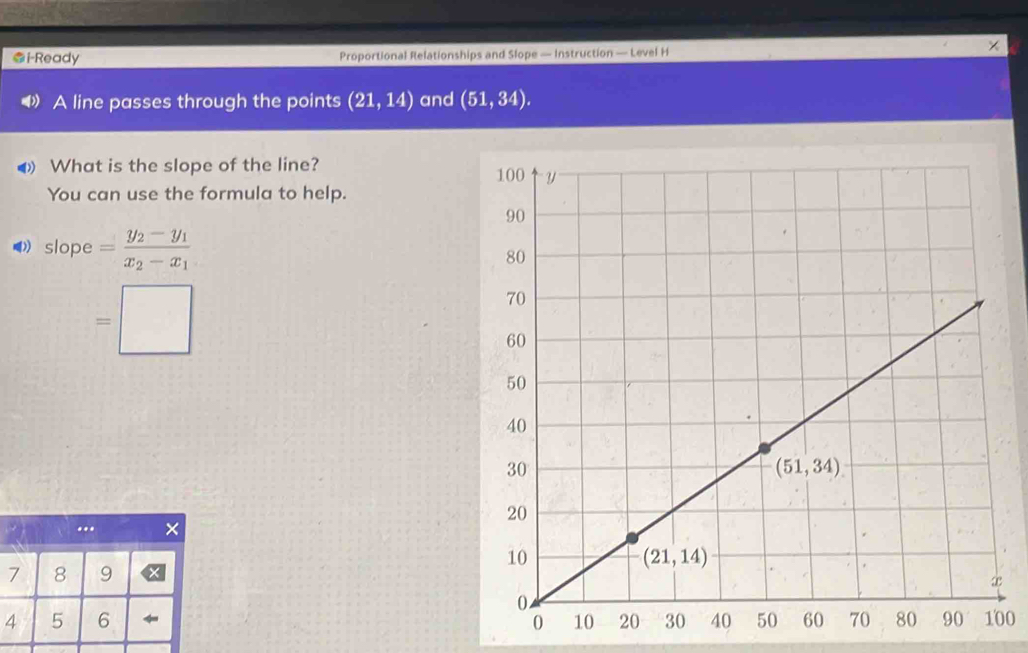 ●i-Ready Proportional Relationships and Slope — Instruction — Level H
A line passes through the points (21,14) and (51,34).
◀ What is the slope of the line? 
You can use the formula to help.
)) slope=frac y_2-y_1x_2-x_1
=□...
00