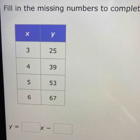 Fill in the missing numbers to complet
y=□ x-□