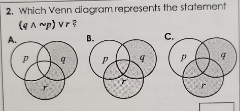 Which Venn diagram represents the statement
(qwedge sim p)vee r