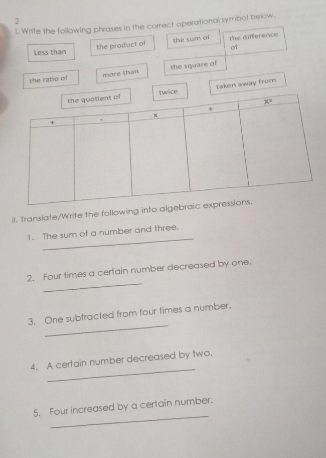 Write the following phrases in the correct operational symbol below.
the product of the sum of the difference
Less than of
the ratio of more than the square of
taken away from
II. Translate/Write the following into
_
1. The sum of a number and three.
_
2. Four times a certain number decreased by one.
_
3. One subtracted from four times a number.
_
4. A certain number decreased by two.
_
5. Four increased by a certain number.