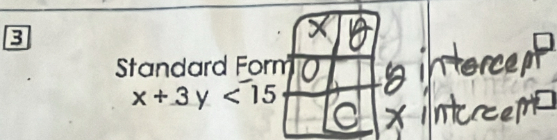 X
Standard Form 
Ar
x+3y<15</tex>