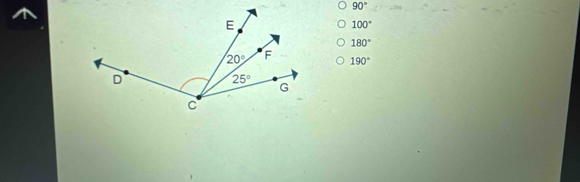 90°
100°
180°
190°