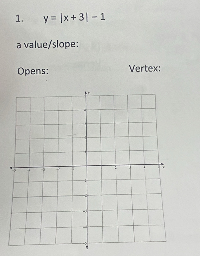 y=|x+3|-1
a value/slope: 
Opens: Vertex: