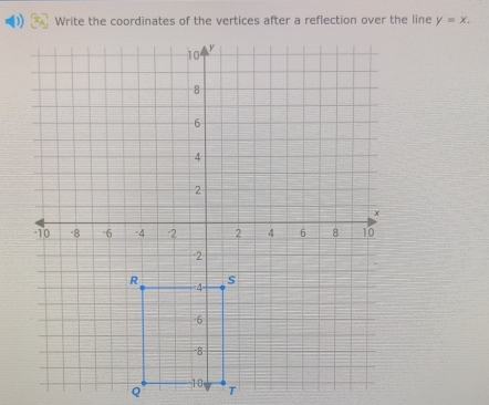 y=x.