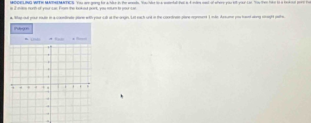 MODELING WITH MATHEMATICS. You are going for a hike in the woods. You hike to a waterfall that is 4 miles east of where you left your car. You then hike to a lookou point tha 
is 2 miles north of your car. From the lookout point, you return to your car. 
a. Map out your route in a coordinate plane with your calr at the origin. Let each unit in the coordinate plane represent 1 mile. Assume you travel along straight paths. 
Polygon 
* Undo Redo × Resct 
4