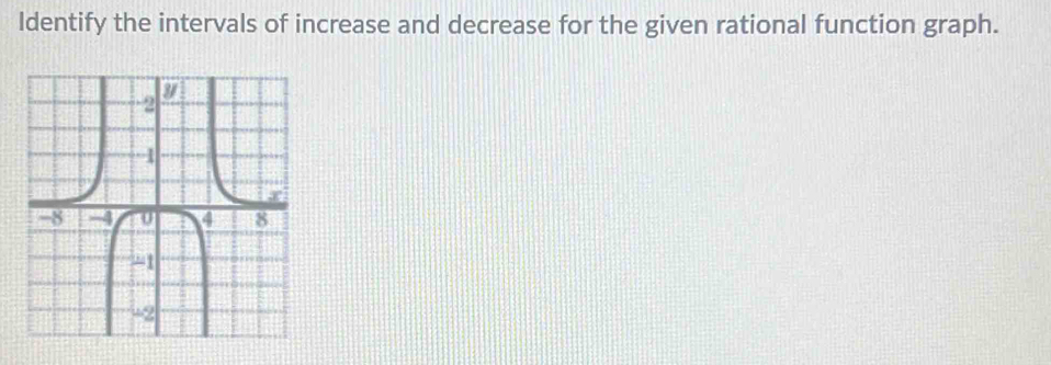 ldentify the intervals of increase and decrease for the given rational function graph.