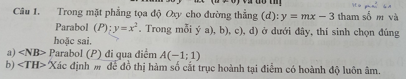 Trong mặt phẳng tọa độ Oxy cho đường thẳng (d): y=mx-3 tham số m và 
Parabol (P): y=x^2. Trong mỗi ya),b),c) 0, d) ở dưới đây, thí sinh chọn đúng 
hoặc sai. 
a) ∠ NB>P Parabol (P) đi qua điểm A(-1;1)
b) Xác định m để đồ thị hàm số cắt trục hoành tại điểm có hoành độ luôn âm.