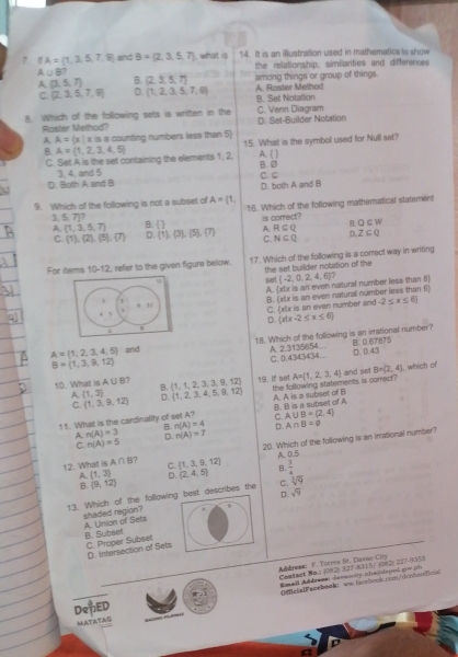 7 A= 1,3,5,7,9 and B=(2,3,5,7) , what is 14. It is an illustration used in mathematics to show
the relationship, similarities and differences
A u8?
A (3,5,7) B. (2,3,5,7) among things or group of things.
A. Roster Method
C (2,3,5,7,9) D.  1,2,3,5,7,9 B. Set Notallion
8. Which of the following sets is written in the C. Venn Diagram
Roster Method? D. Set-Builder Notation
A A= x x is a counting numbers less than 5
B A= 1,2,3,4,5 15. What is the symbol used for Null set?
C. Set A is the set containing the elements 1, 2. B. ② A. [ ]
3, 4, and 5 C. ⊆
D. Both A and B
9. Which of the following is not a subset of A=(1, D. both A and B
3 5.7) 16. Which of the following mathematical statement
B. Q⊂ W
C (1),(2),(5),(7) D. A. is correct?
R≤ Q
A (1,3,6,7) B. () (1),(3),(5),(7) C. N⊂eq Q D. Z⊂eq Q
For items 10-12 , refer to the given figure below. 17. Which of the following is a correct way in writing
the set builder notation of the set (-2,0,2,4,6)
A. x)x is an even natural number less than i]
B. (xlx is an even natural number less than 6)
C. (dx is an even number and -2≤ x≤ 6)
D.  x|x-2≤ x≤ 6
A= 1,2,3,4,5 and 18. Which of the following is an irrational number? B 0.67875
A. 2.3135654…. C. 0.4343434… D. 0.43
B= 1,3,9,12
19. If not A= 1,2,3,4 and set B=(2,4). which of
C. the following statements is comect?
10. What is A∪ B B.  1,1,2,3,3,9,12  1,2,3,4,5,9,12 A. A is a subset of B
A. (1,3)  1,3,9,12 D.
11. What is the cardinality of set A? C. B. B is a subset of A
B. n(A)=4 A∪ B=(2,4)
A n(A)=3
C. n(A)=5 D. n(A)=7 D. A∩ B=varnothing
20. Which of the following is an irrational number?
12. What is A∩ B 7 C.  1,3,9,12 A. 0.5
A.  1,3 D.  2,4,5 B.  3/4 
B. (9,12)
D. sqrt(9)
13. Which of the following best describes the C. sqrt[3](9)
shaded region? A. Union of Sets ,
B. Subset C. Proper Subset
D. Intersection of Sets
Addeess: F. Torres St. Duvao City Contect Na.: (082) 327-8315/ (082) 227-9355
DepED Resaill Addrese devsocity.nha|ofepol. govph
MTAAG OffcialFacebook: ww.lasebook.rom/dcnhsofficial