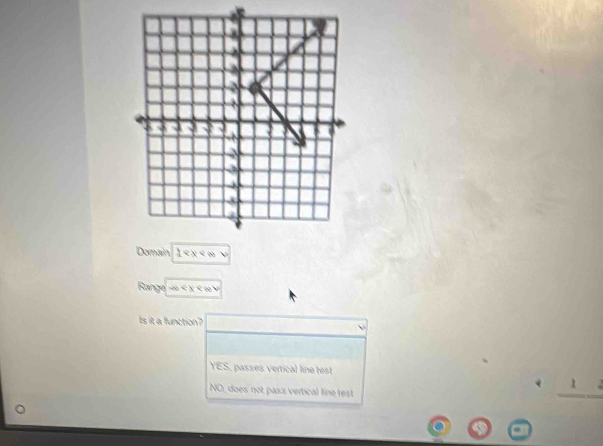 Range -∈fty
Is it a function?
2-
NO, does not pass vertical line rest