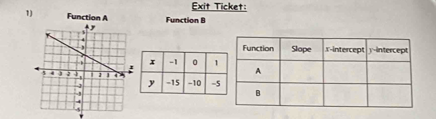 Exit Ticket: 
1) Function A Function B