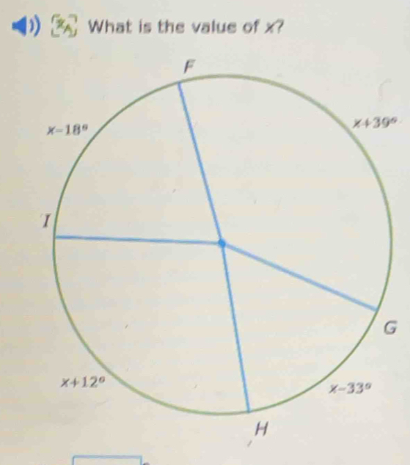 What is the value of x?
G