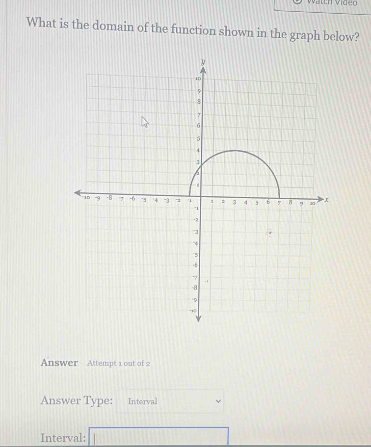 Watch Video 
What is the domain of the function shown in the graph below? 
Answer Attempt 1 out of 2 
Answer Type: Interval 
Interval: □