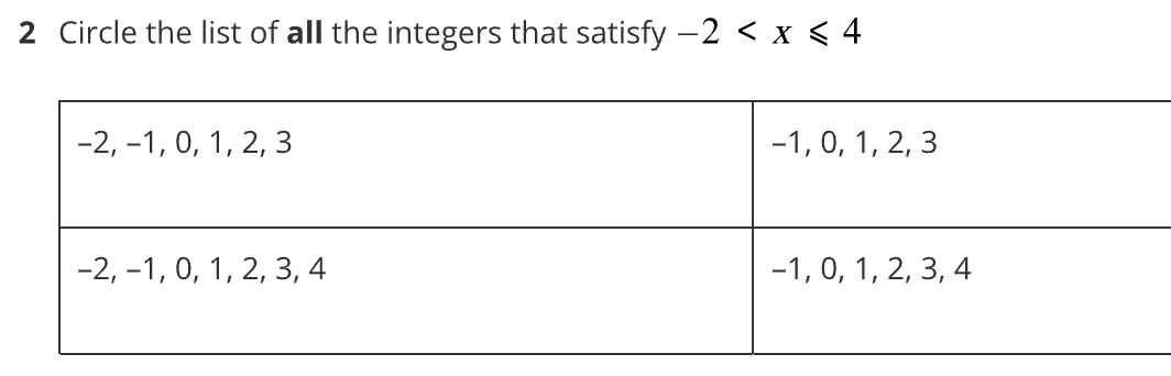 Circle the list of all the integers that satisfy -2