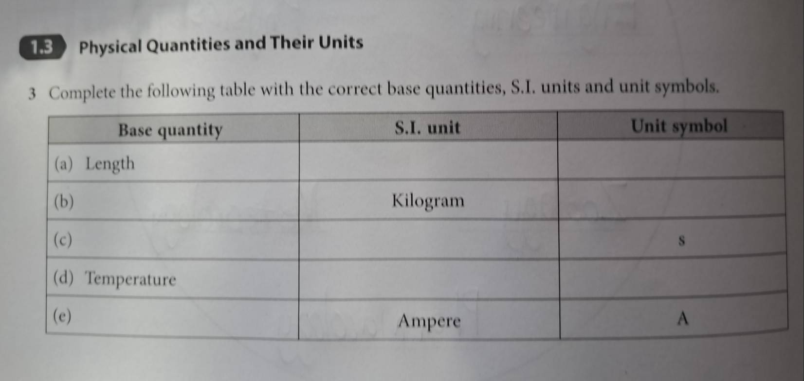 Physical Quantities and Their Units 
3 Complete the following table with the correct base quantities, S.I. units and unit symbols.