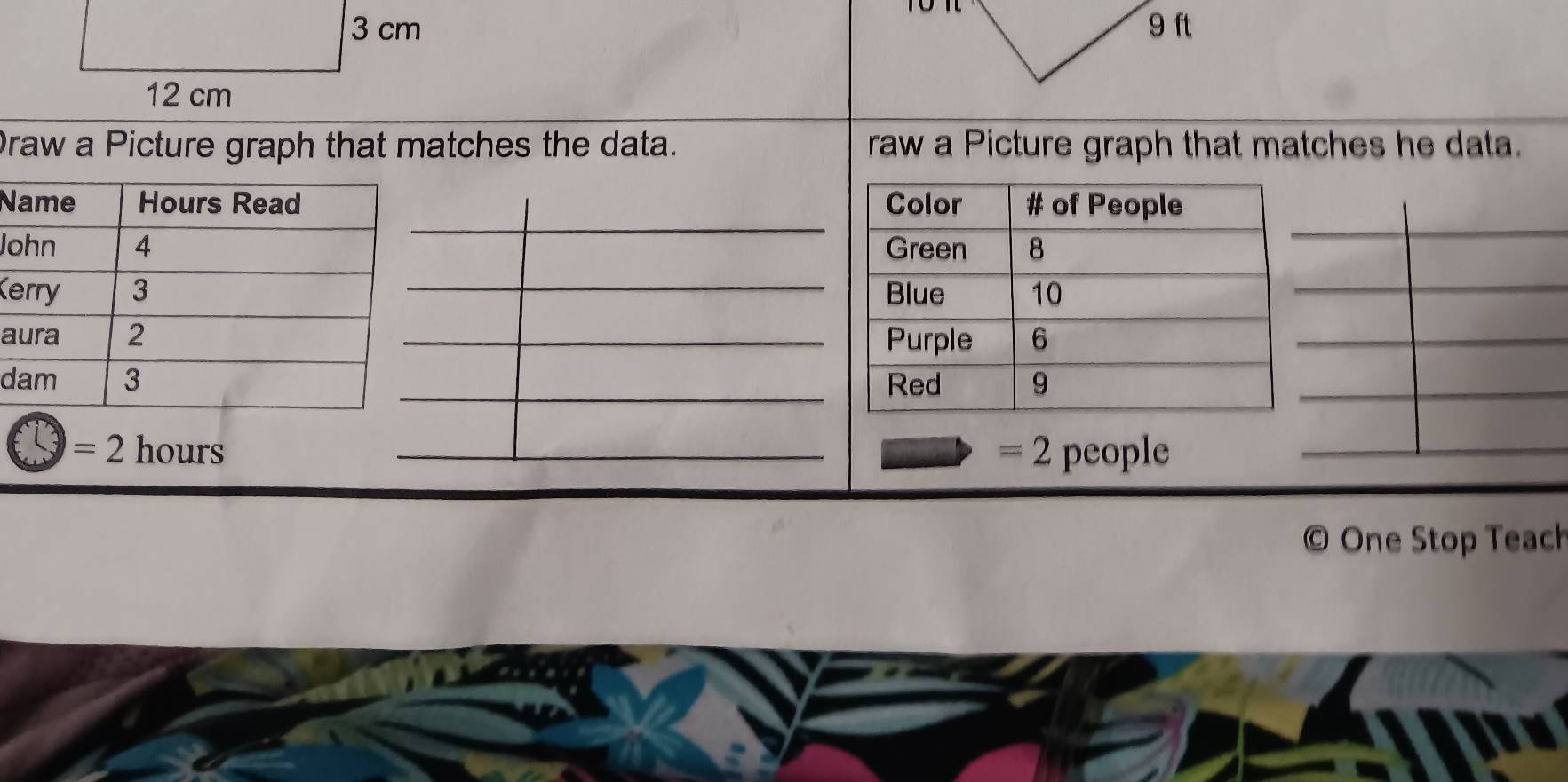 Draw a Picture graph that matches the data. raw a Picture graph that matches he data. 
N 
J 
K 
a 
d
=2 hours =2 people 
One Stop Teach