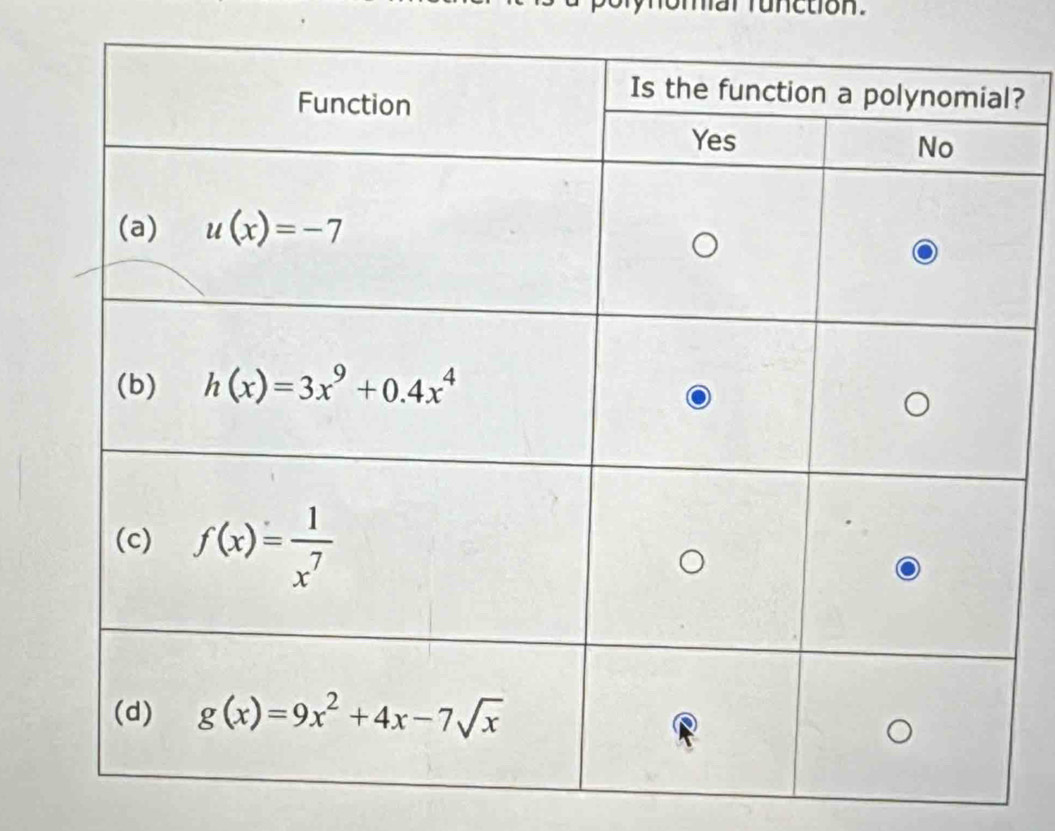 mal function.
?