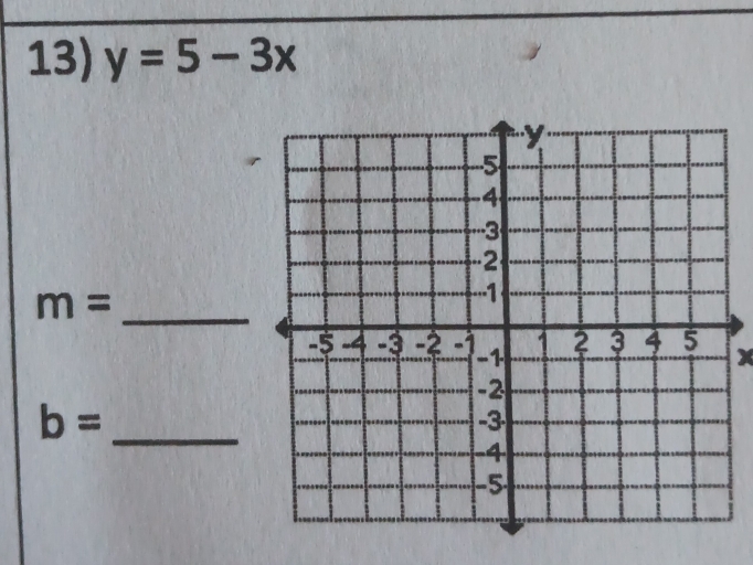 y=5-3x
m=
x
_ b=