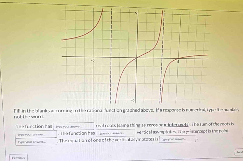 Fill in the blanks according to the rational function graphed above. If a response is numerical, type the number, 
not the word. 
The function has type your answer... real roots (same thing as zeros or x-intercepts). The sum of the roots is 
type your answer... . The function has type your answer... vertical asymptotes. The y-intercept is the point 
type your answer... . The equation of one of the vertical asymptotes is type your answer.... 
Next 
Previous