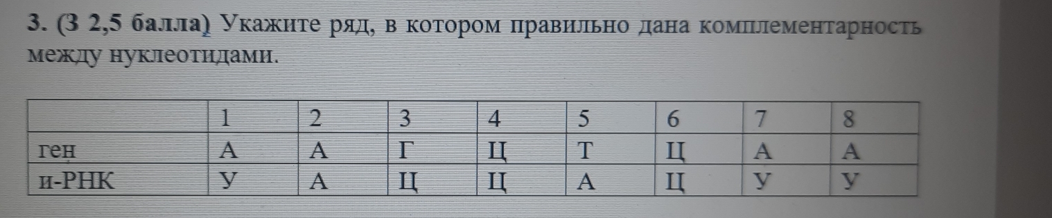 (3 2,5 баллаη укажηте ряд, вόкоτором πравильно дана комπлементарность 
μежду нуклеотидами.