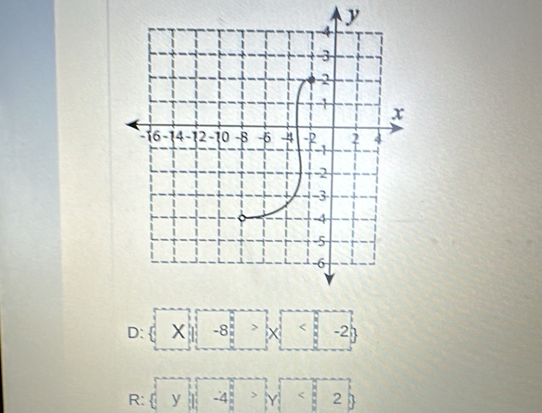 D: X -8 > χ
R: y -4 > Y < 2</tex>