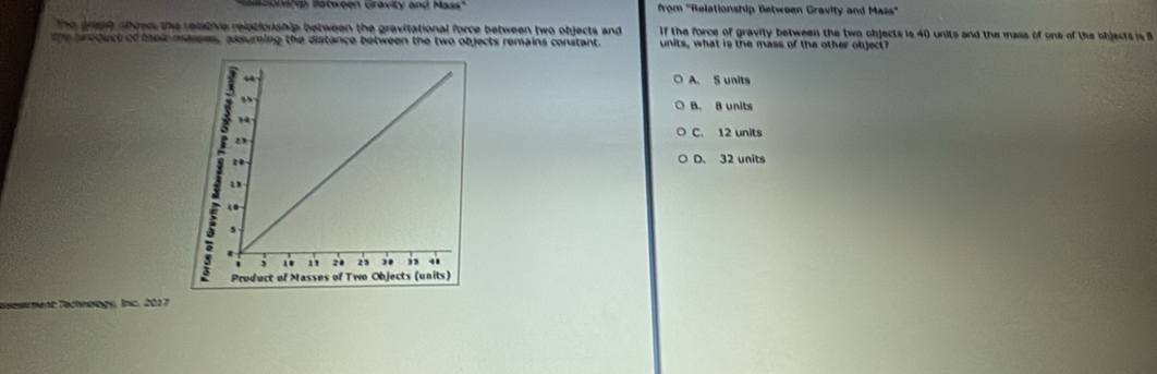 a e ors p Batween cravity and Mas from ''Relationship Betwoen Gravity and Mass''
The greet sfred the reletive relotioriship between the gravitational force between two objects and If the force of gravity between the two objects is 40 units and the mass of one of the objects is B
the broduct of tapic masses, assuring the distance between the two objects remains constant. units, what is the mass of the other object?
A. S units
B. 8 units
C. 12 units
D. 32 units
seement Tachnology, Inc. 2017