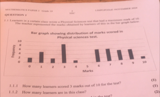 MATHEMATICS PAPER 2 Grade 10 
QUESTION 1 Nt Lampopcçne anovmrer 3934 
1.1 Learners in a certain class wrote a Physical Sciences test that had a maximum mark of 10
The teacher represented the marks obtained by learners of this in the bar graph below. 
1.1.1 How many learners scored 3 marks out of 10 for the test? (1) 
(1) 
1.1.2 How many learners are in this class? (2)