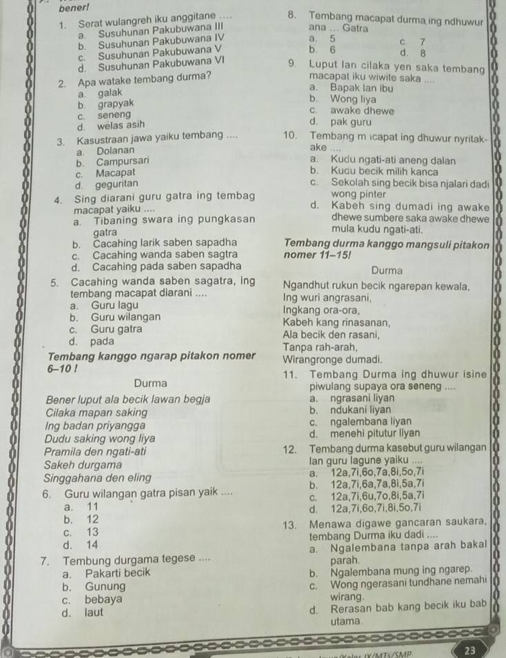 bener!
1. Serat wulangreh iku anggitane … 8. Tembang macapat durma ing ndhuwur
a. Susuhunan Pakubuwana III
ana ... Gatra
b. Susuhunan Pakubuwana IV
a 5 c 7
c. Susuhunan Pakubuwana V
b. 6 d. 8
d. Susuhunan Pakubuwana VI 9. Luput Ian cilaka yen saka tembang
2. Apa watake tembang durma?
macapat iku wiwite saka_
a galak
a. Bapak Ian ibu
b. grapyak
b. Wong liya
c. seneng
c. awake dhewe
d. welas asih
d. pak guru
3. Kasustraan jawa yaiku tembang .... 10. Tembang m icapat ing dhuwur nyritak-
a. Dolanan
ake ....
b. Campursari a. Kudu ngati-ati aneng dalan
b. Kudu becik milih kanca
c. Macapat c. Sekolah sing becik bisa njalari dadi
d. geguritan
wong pinter
4. Sing diarani guru gatra ing tembag d. Kabeh sing dumadi ing awake
macapat yaiku .... dhewe sumbere saka awake dhewe
a. Tibaning swara ing pungkasan mula kudu ngati-ati.
gatra
b. Cacahing larik saben sapadha Tembang durma kanggo mangsuli pitakon
c. Cacahing wanda saben sagtra nomer 11-15!
d. Cacahing pada saben sapadha Durma
5. Cacahing wanda saben sagatra, ing Ngandhut rukun becik ngarepan kewala,
tembang macapat diarani .... Ing wuri angrasani,
a. Guru laqu Ingkang ora-ora,
b. Guru wilangan Kabeh kang rinasanan,
c. Guru gatra Ala becik den rasani,
d. pada Tanpa rah-arah,
Tembang kanggo ngarap pitakon nomer Wirangronge dumadi.
6-10 ! 11. Tembang Durma ing dhuwur isine
Durma piwulang supaya ora seneng ....
Bener luput ala becik lawan begja a. ngrasani liyan
Cilaka mapan saking b. ndukani liyan
Ing badan priyangga c. ngalembana liyan
Dudu saking wong liya d. menehi pitutur Ilyan
Pramila den ngati-ati 12. Tembang durma kasebut guru wilangan
Sakeh durgama Ian guru lagune yaiku ....
Singgahana den eling a. 12a,7i,6o,7a,8i,5o,7i
b. 12a,7i,6a,7a,8i,5a,7i
6. Guru wilangan gatra pisan yaik .... c. 12a,7i,6u,7o,8i,5a,7i
a. 11
b. 12 d. 12a,7i,6o,7i,8i,5o,7i
c. 13 13. Menawa digawe gancaran saukara,
d. 14 tembang Durma iku dadi ....
7. Tembung durgama tegese .... a. Ngalembana tanpa arah bakal
parah.
a. Pakarti becik b. Ngalembana mung ing ngarep.
b. Gunung
c. Wong ngerasani tundhane nemahi
c. bebaya wirang.
d. Rerasan bab kang becik iku bab
d. laut utama.
       
23