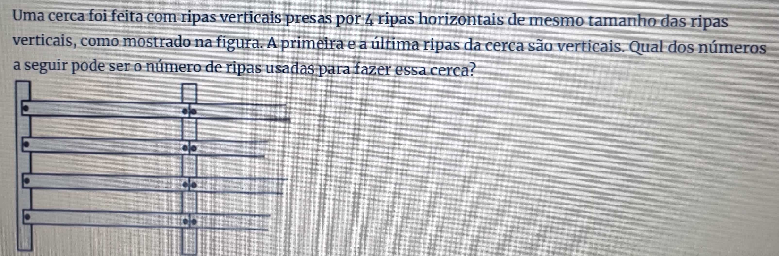 Uma cerca foi feita com ripas verticais presas por 4 ripas horizontais de mesmo tamanho das ripas 
verticais, como mostrado na figura. A primeira e a última ripas da cerca são verticais. Qual dos números 
a seguir pode ser o número de ripas usadas para fazer essa cerca?