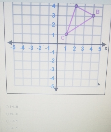 (-4,3)
(4,-3)
(-3,4)
(3,-4)