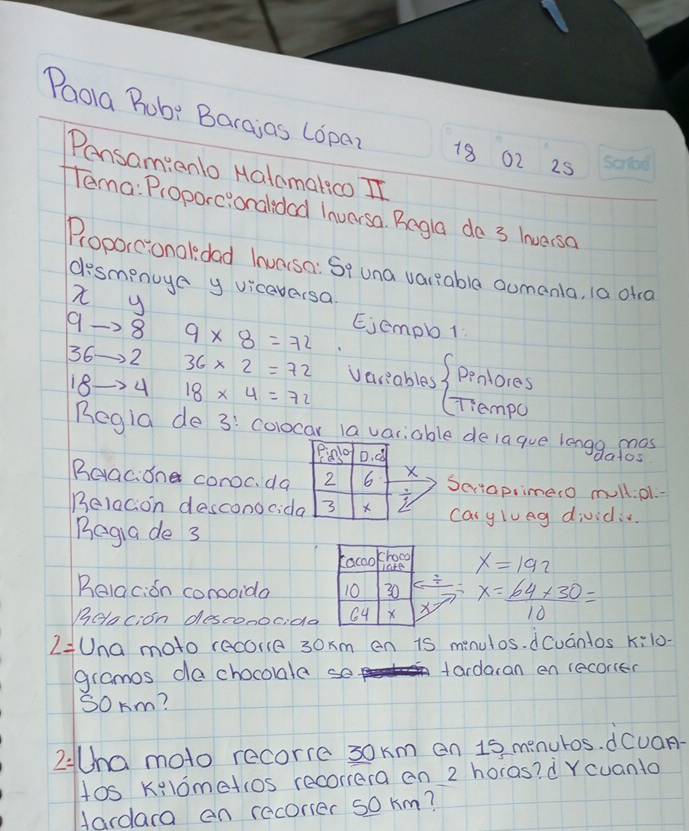 Paola Bub: Baraias Lopa? 18 02 25 
Pensamienlo Halomalico IT 
Tema: Proporcionalidad Inuarsa. Begla do 3 Inuersa 
Proporeonolidad lnuasa: Sq una vartable oomanla, 10 atra 
dosmpnuge y viceversa
x y
9-8 9* 8=72 Ejempb1
36 to ? 36* 2=72 Vesables penlores
18to 4 18* 4=72
(Tempo 
Begia de 3: colocar ia variable delaque longgamas 
Pinla D. d 
datos 
Beacione coroc. da 2 6 X Sectapimero mull. pl. 
Belacion desconocida 3 X carylueg dividi. 
Begia de 3
facoo Khoco 
late x=192
Belacion conooida 10 30
Belacion desconocida 64 X × x= (64* 30)/10 =
2= Una moto recorre 30xm en is minulos. dCuantos k:10- 
gramos do chocolala so tardaran en recorer
30xm? 
2:ha moto recorre 30xm en 15 menuros. duan- 
tos Kilometios recorrera on 2 horas? d Y cuanto 
fardara on reconer so km?