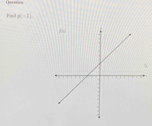 Question
Find g(-1).