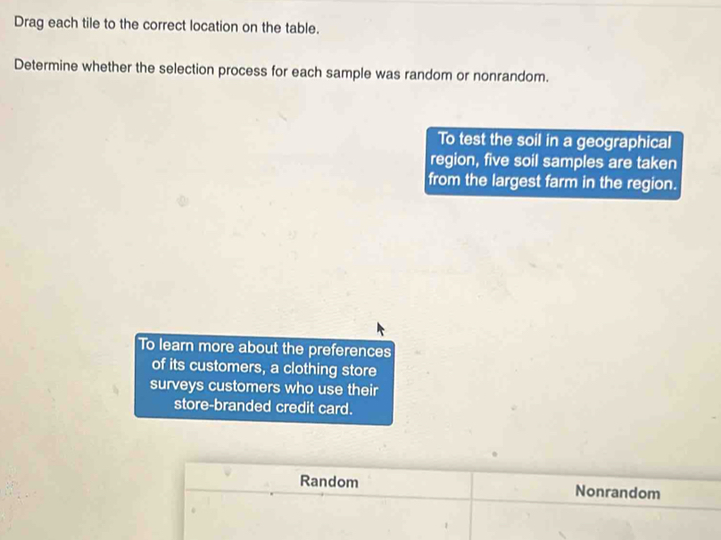 Drag each tile to the correct location on the table. 
Determine whether the selection process for each sample was random or nonrandom. 
To test the soil in a geographical 
region, five soil samples are taken 
from the largest farm in the region. 
To learn more about the preferences 
of its customers, a clothing store 
surveys customers who use their 
store-branded credit card.