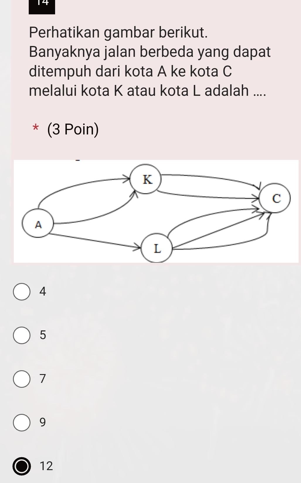 Perhatikan gambar berikut.
Banyaknya jalan berbeda yang dapat
ditempuh dari kota A ke kota C
melalui kota K atau kota L adalah ....
* (3 Poin)
4
5
7
9
12