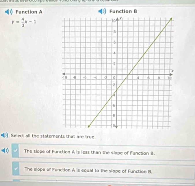 comms t ever o comp a
Function A Function B
y= 4/3 x-1
Select all the statements that are true.
The slope of Function A is less than the slope of Function B.
The slope of Function A is equal to the slope of Function B.