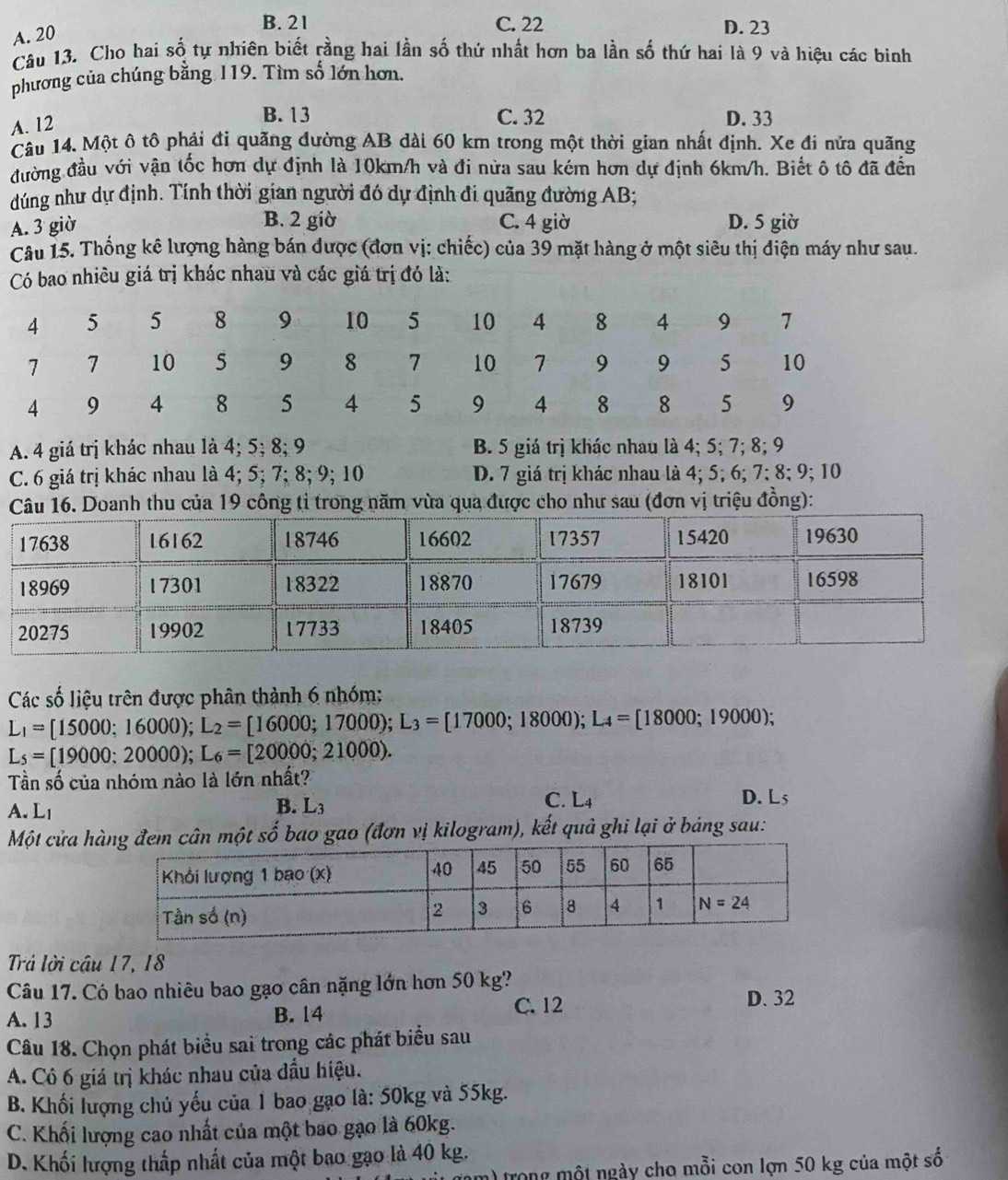 A. 20
B. 21 C. 22 D. 23
Câu 13. Cho hai số tự nhiên biết rằng hai lần số thứ nhất hơn ba lần số thứ hai là 9 và hiệu các bình
phương của chúng bằng 119. Tìm số lớn hơn.
A. 12
B. 13 C. 32 D. 33
Câu 14. Một ô tô phải đi quãng đường AB dài 60 km trong một thời gian nhất định. Xe đi nửa quãng
đường đầu với vận tốc hơn dự định là 10km/h và đi nửa sau kém hơn dự định 6km/h. Biết ô tô đã đến
dúng như dự định. Tính thời gian người đó dự định đi quãng đường AB;
B. 2 giờ
A. 3 giờ C. 4 giờ D. 5 giờ
Câu 15. Thống kê lượng hàng bán được (đơn vị: chiếc) của 39 mặt hàng ở một siêu thị điện máy như sau.
Có bao nhiều giá trị khác nhau và các giá trị đó là:
A. 4 giá trị khác nhau là 4; 5; 8; 9 B. 5 giá trị khác nhau là 4; 5; 7; 8; 9
C. 6 giá trị khác nhau là 4; 5; 7; 8; 9; 10 D. 7 giá trị khác nhau là 4; 5; 6; 7; 8; 9; 10
Câu 16. Doanh thu của 19 công tỉ trong năm vừa qua được cho như sau (đơn vị triệu đồng):
Các số liệu trên được phân thành 6 nhóm:
L_1=[15000;16000);L_2=[16000;17000);L_3=[17000;18000);L_4=[18000;19000);
L_5=[19000;20000);L_6=[20000;21000).
Tần số của nhóm nào là lớn nhất?
A. L1 B. L3 C. L4 D. L5
Một cửa hân một số bao gao (đơn vị kilogram), kết quả ghi lại ở báng sau:
Trả lời cầu 17, 18
Câu 17. Có bao nhiêu bao gạo cân nặng lớn hơn 50 kg?
A. 13 B. 14
C. 12 D. 32
Câu 18. Chọn phát biểu sai trong các phát biểu sau
A. Cô 6 giá trị khác nhau của đầu hiệu.
B. Khối lượng chủ yếu của 1 bao gạo là: 50kg và 55kg.
C. Khối lượng cao nhất của một bao gạo là 60kg.
D. Khối lượng thấp nhất của một bao gạo là 40 kg.
trong một ngày cho mỗi con lợn 50 kg của một số