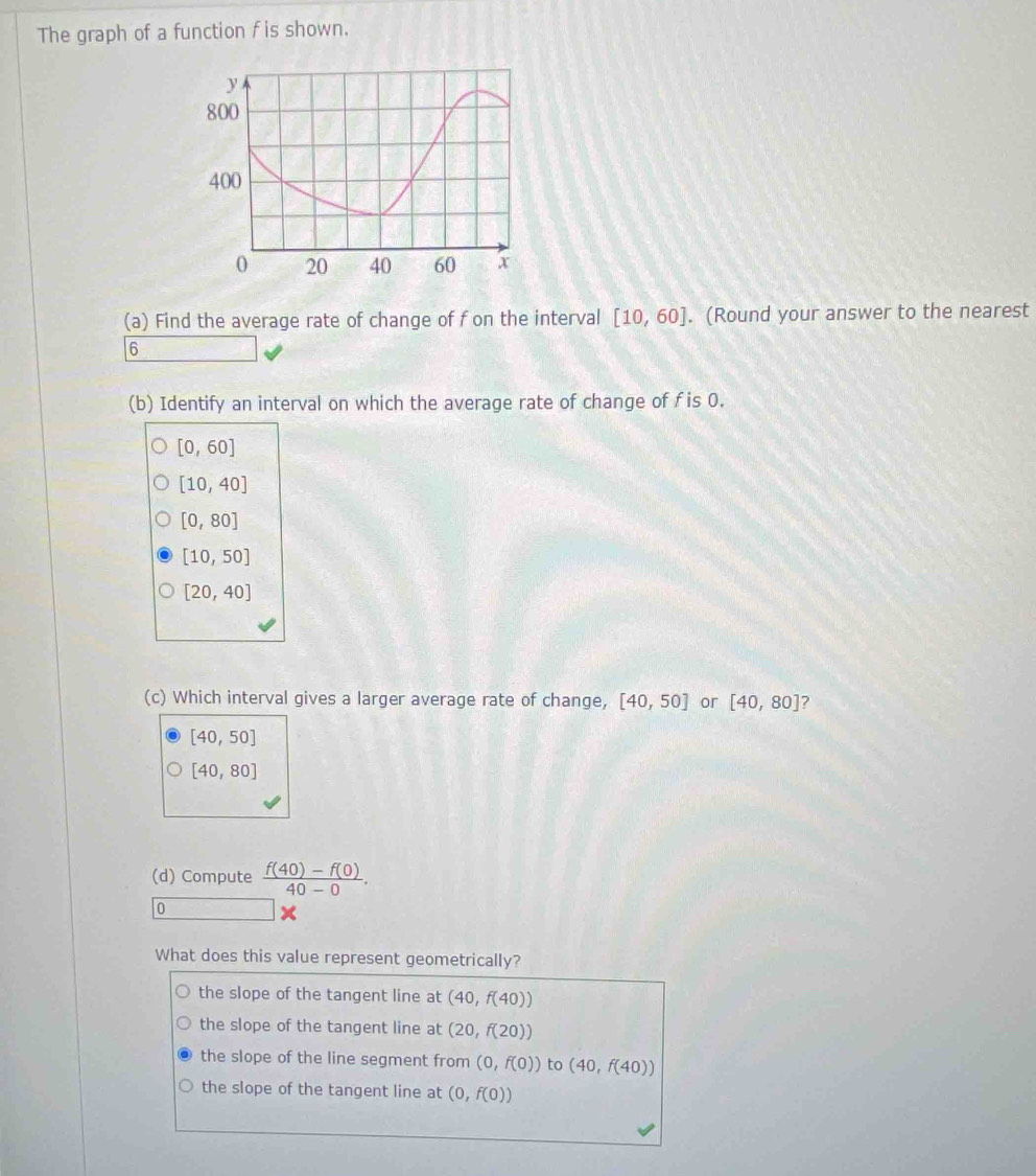 The graph of a function fis shown.
(a) Find the average rate of change of f on the interval [10,60]. (Round your answer to the nearest
6
(b) Identify an interval on which the average rate of change of f is 0.
[0,60]
[10,40]
[0,80]
[10,50]
[20,40]
(c) Which interval gives a larger average rate of change, [40,50] or [40,80] ?
[40,50]
[40,80]
(d) Compute  (f(40)-f(0))/40-0 . 
0
What does this value represent geometrically?
the slope of the tangent line at (40,f(40))
the slope of the tangent line at (20,f(20))
the slope of the line segment from (0,f(0)) to (40,f(40))
the slope of the tangent line at (0,f(0))