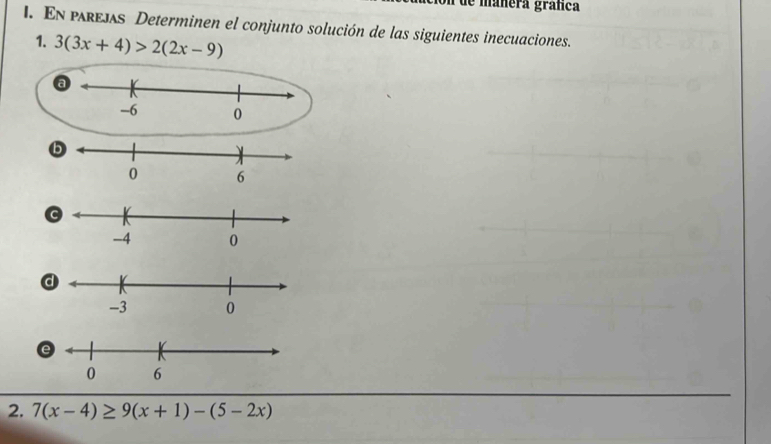 Tue mañera gráfica 
I. En parejas Determinen el conjunto solución de las siguientes inecuaciones. 
1. 3(3x+4)>2(2x-9)
2. 7(x-4)≥ 9(x+1)-(5-2x)