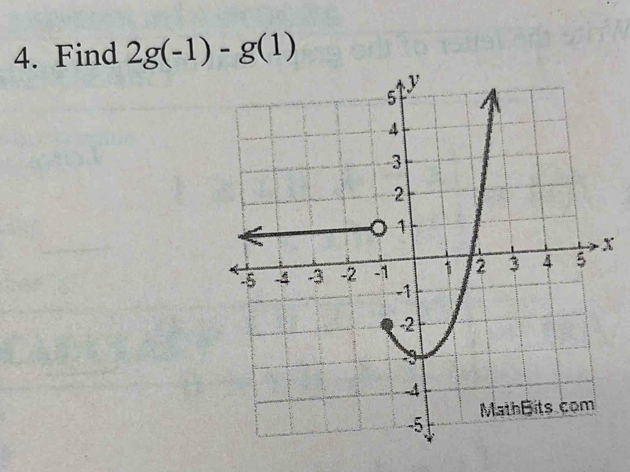 Find 2g(-1)-g(1)
x