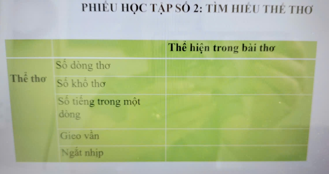 PHIÉU HỌC Tập SÓ 2: TÌM HIEU THẻ THơ