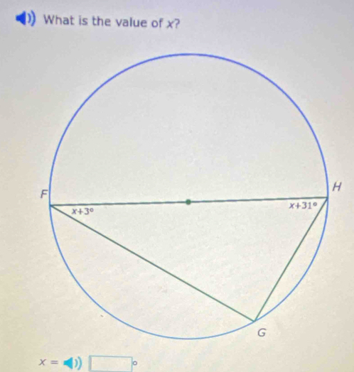 What is the value of x?
H
x=□ )□°