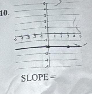 5 
10.
SLOPE=