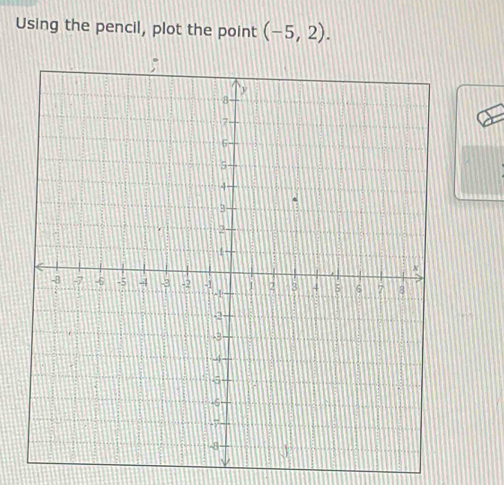 Using the pencil, plot the point (-5,2).