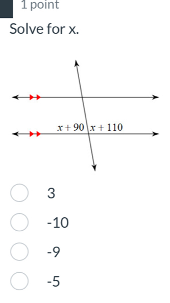 Solve for x.
3
-10
-9
-5