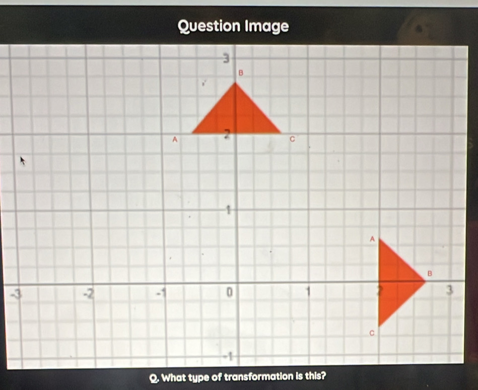 Question Image 
Q. What type of transformation is this?