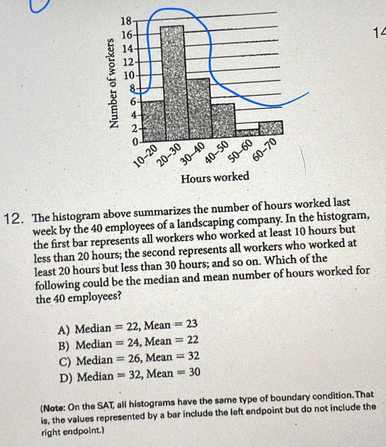 Solved: 14 12. The histogram above summarizes the number of hours ...