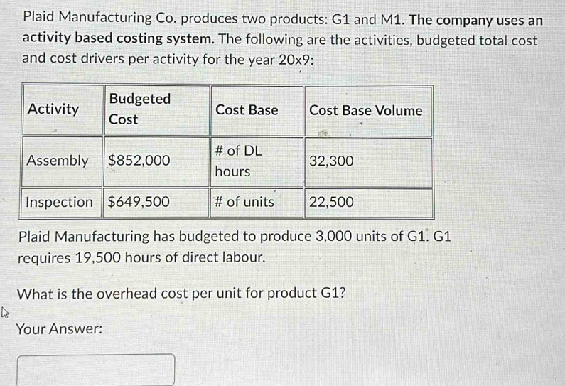 Plaid Manufacturing Co. produces two products: G1 and M1. The company uses an 
activity based costing system. The following are the activities, budgeted total cost 
and cost drivers per activity for the year 20* 9. 
Plaid Manufacturing has budgeted to produce 3,000 units of G1. G1
requires 19,500 hours of direct labour. 
What is the overhead cost per unit for product G1? 
Your Answer: