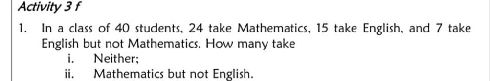 Activity 3 f 
1. In a class of 40 students, 24 take Mathematics, 15 take English, and 7 take 
English but not Mathematics. How many take 
i. Neither; 
ii. Mathematics but not English.