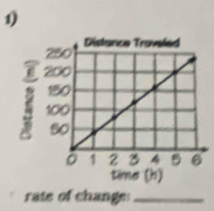 rate of change:_